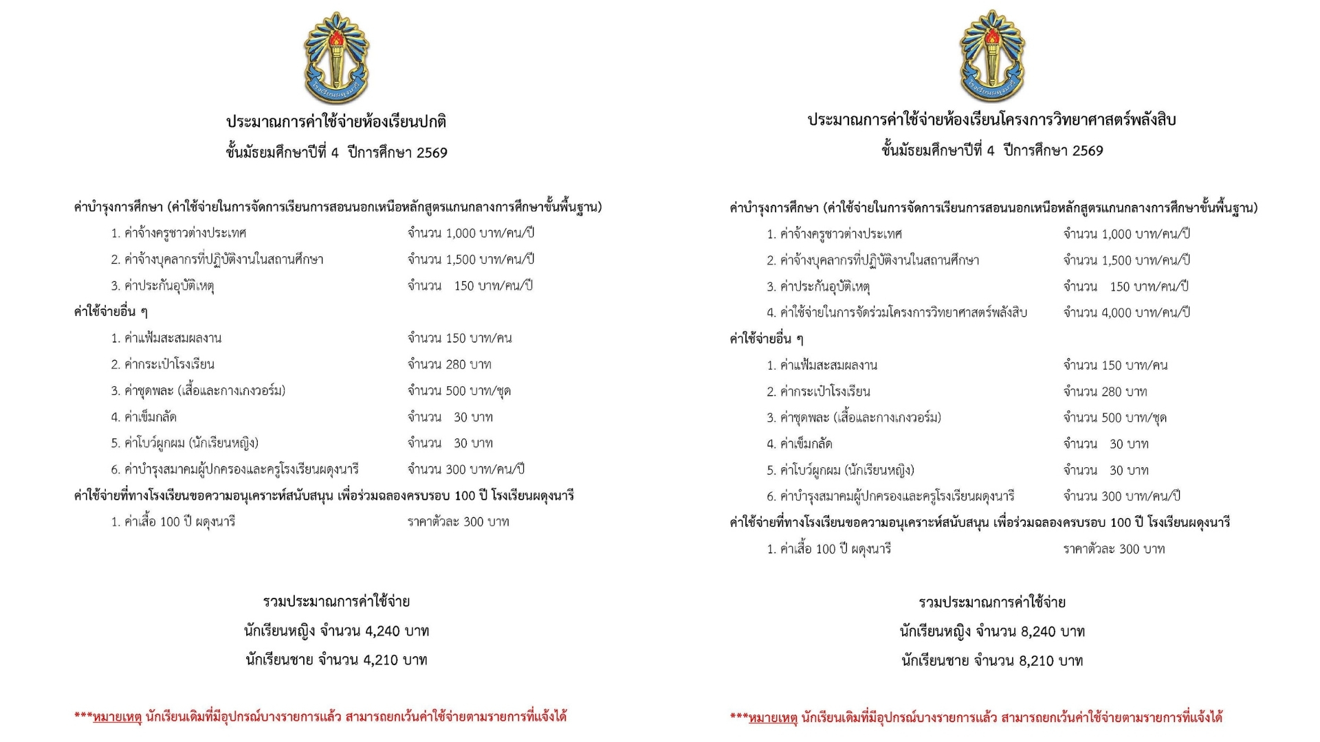 ค่าใช้จ่ายในการมอบตัว ปีการศึกษา 2569