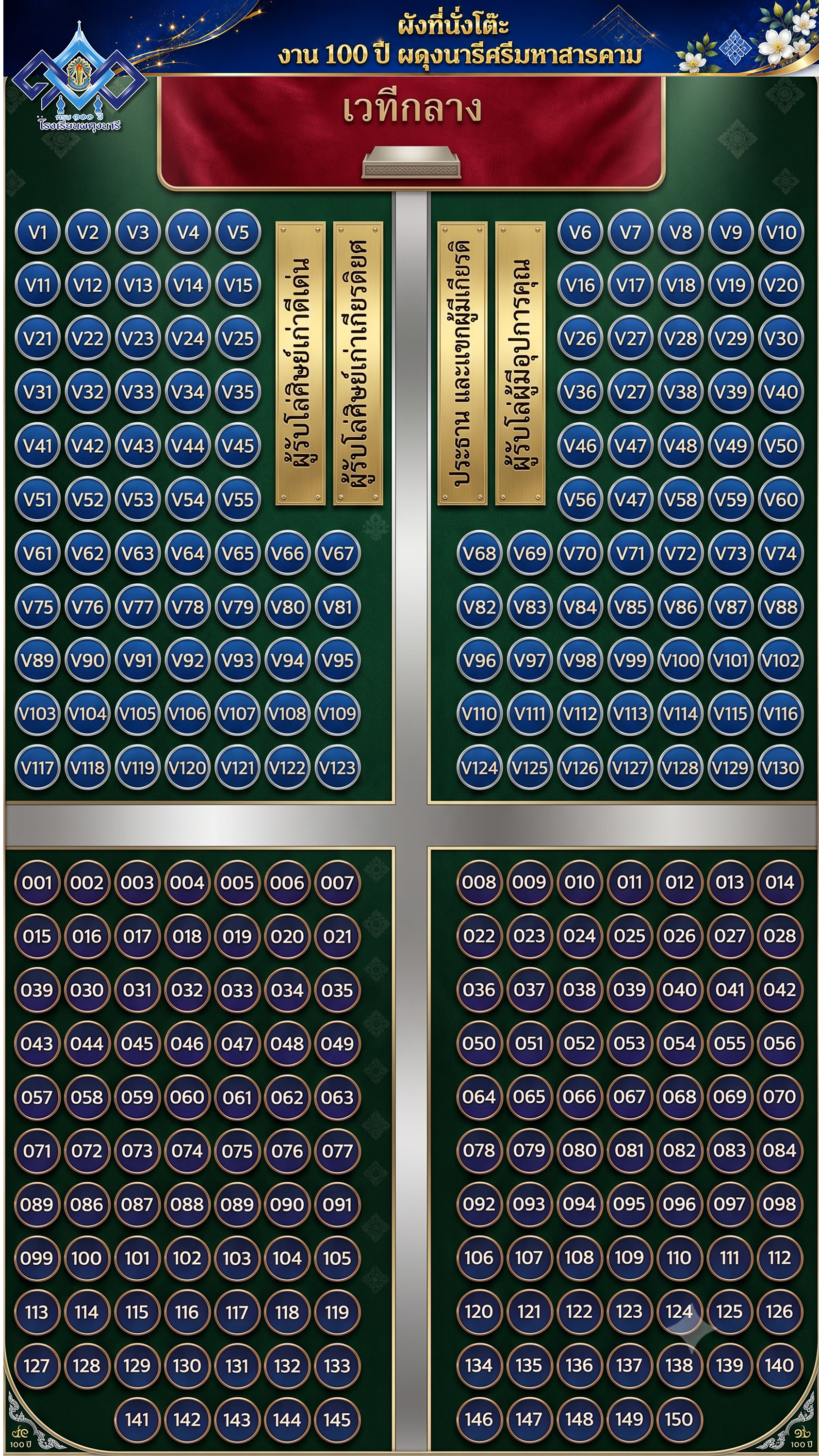 แผนผังโต๊ะ