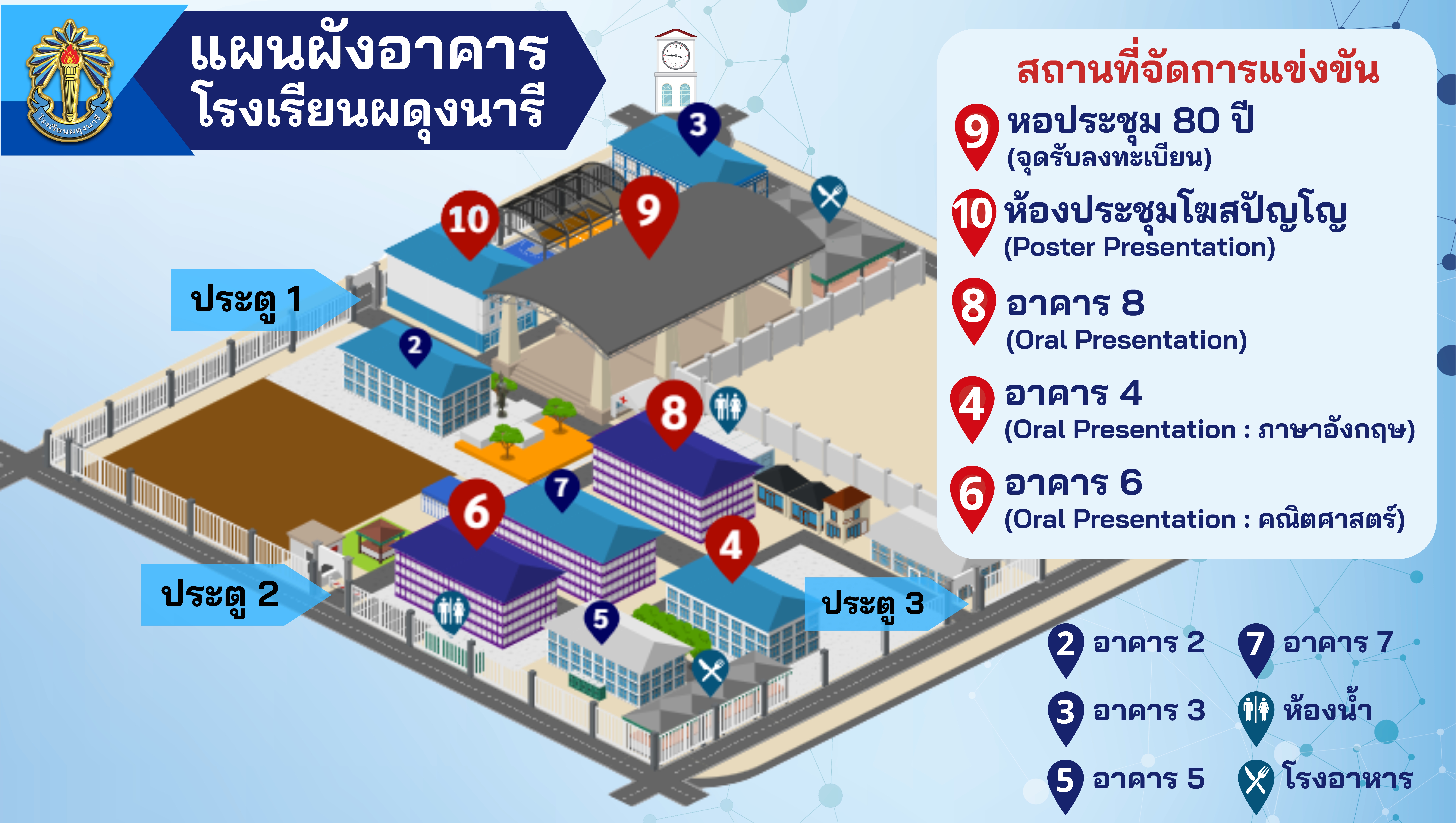 แผนผังอาคาร